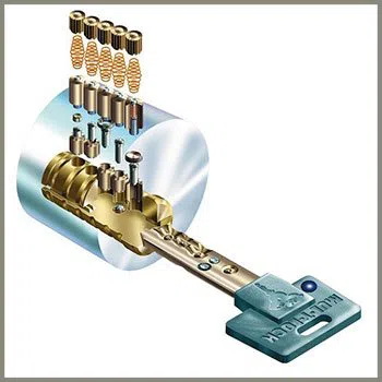 Logan Square IL Locksmith Store Logan Square, IL 773-345-4743