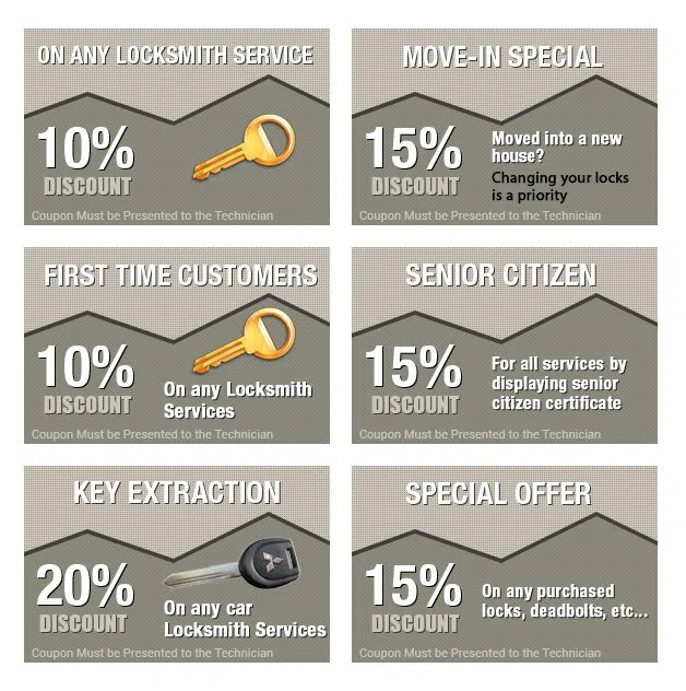 Logan Square IL Locksmith Store, Logan Square, IL 773-345-4743 - coupons-n-72