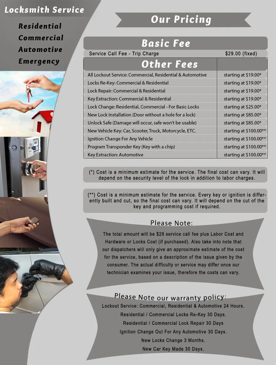 Logan Square IL Locksmith Store, Logan Square, IL 773-345-4743